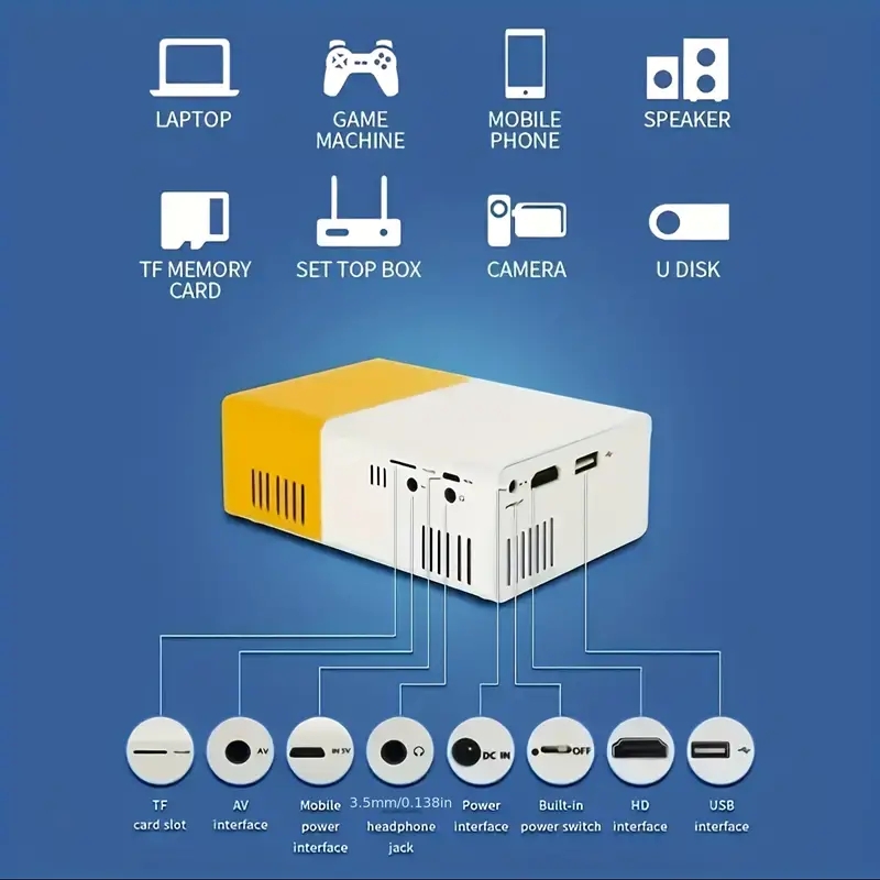 Проектор ультра высокой четкос – обзор и цена Home Cinema Hdmi