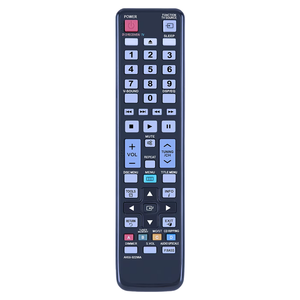 Пульт дистанционного управлени – обзор и цена Home Cinema Dvd