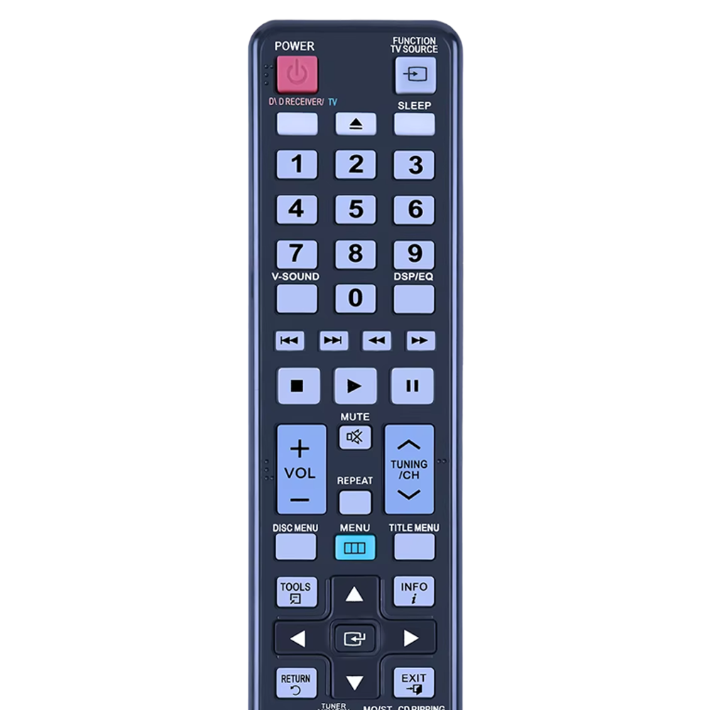 Пульт дистанционного управлени – обзор и цена Home Cinema Dvd