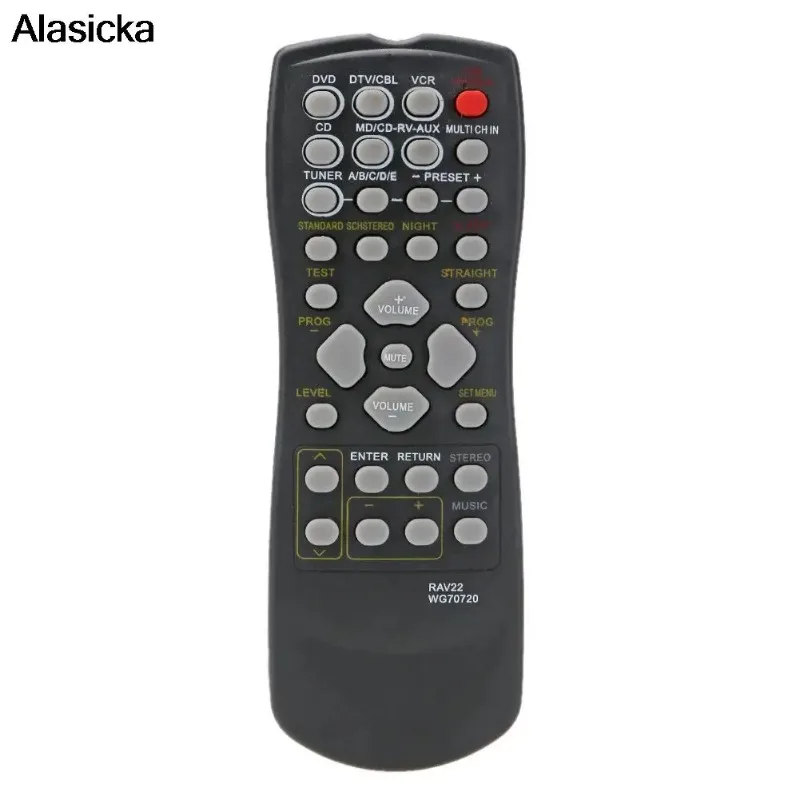 Пульт дистанционного управлени – обзор и цена Ampli Home Cinema Yamaha