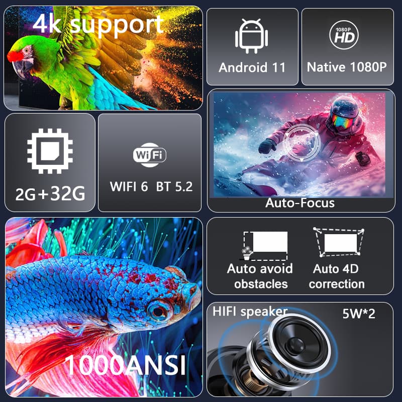 Проектор Huaweishi L007 2025 г – обзор и цена Home Cinema Hdmi