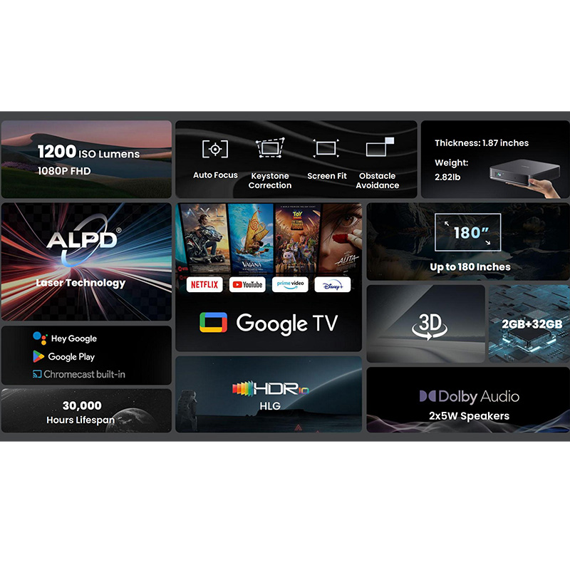 Лазерный проектор Dangbei ATOM – обзор и цена Home Cinema Hdmi