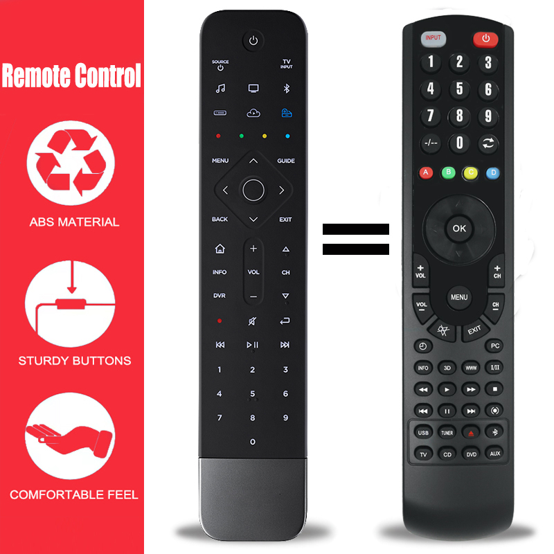 Новый пульт дистанционного упр – обзор и цена Home Cinema Bose