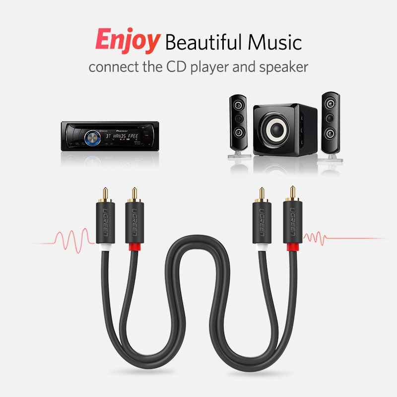 Аудиокабель UGREEN 2RCA к 2 RC – обзор и цена Home Cinema Dvd
