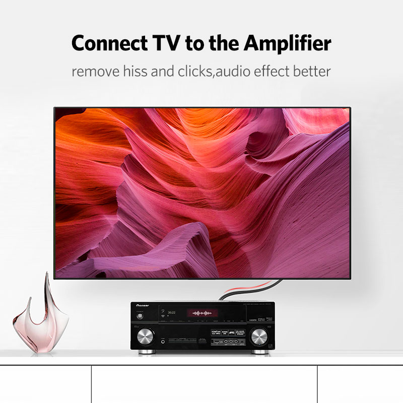 Аудиокабель UGREEN 2RCA к 2 RC – обзор и цена Home Cinema Dvd