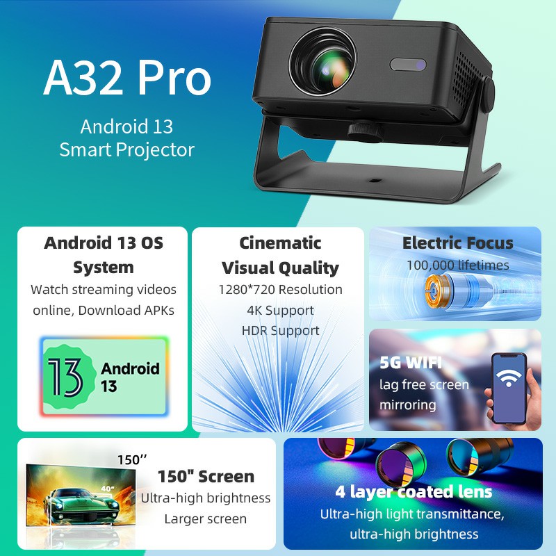 AUN A32 Pro Android 13 Проекто – обзор и цена Home Cinema Hdmi