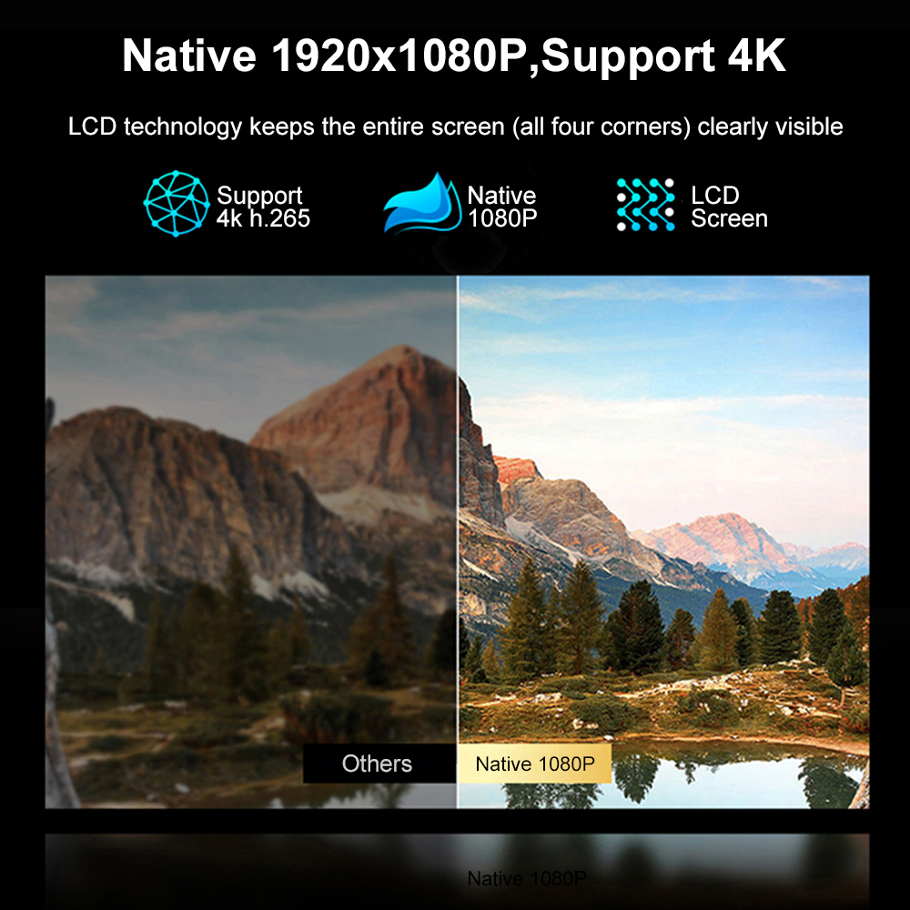 Проектор Lenovo T100 1080P Ful – обзор и цена Home Cinema Hdmi